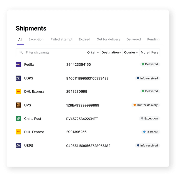 aftership feature img