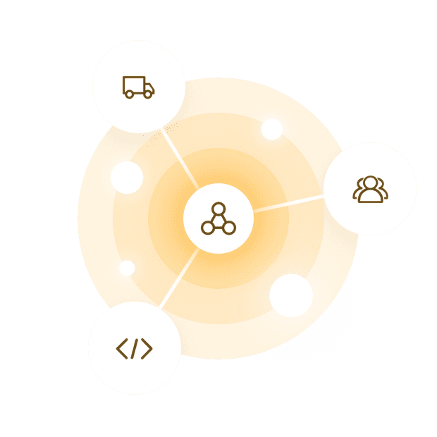 Automizely partner preview