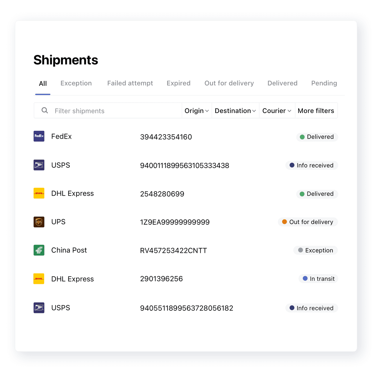 XpressBees Tracking API & Integration AfterShip
