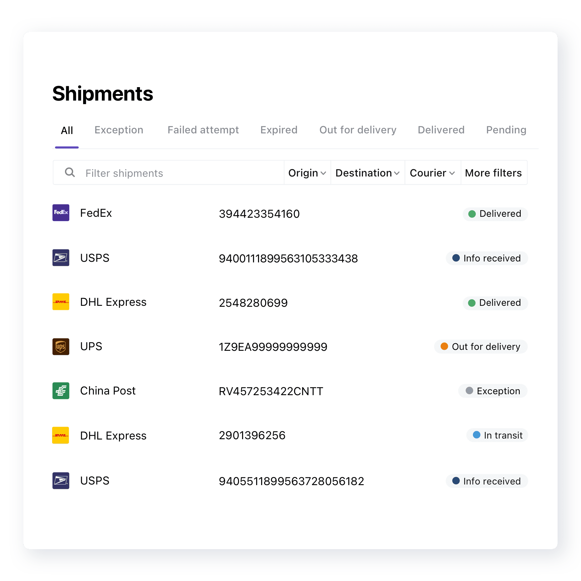 UPS Tracking API & Integration - AfterShip