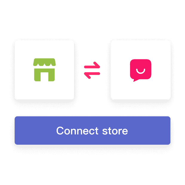Sync with Shopify store