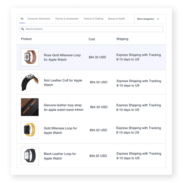 dropshipping feature img