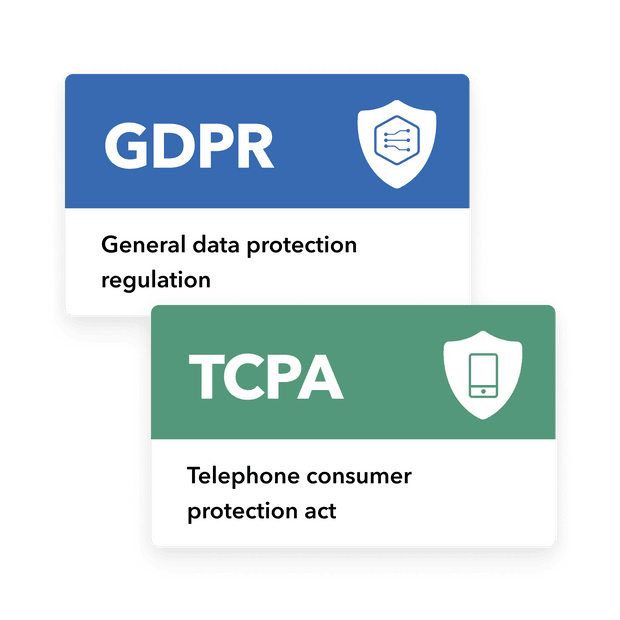 TCPA/GDPR 合规性
