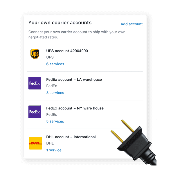 delivery status notification