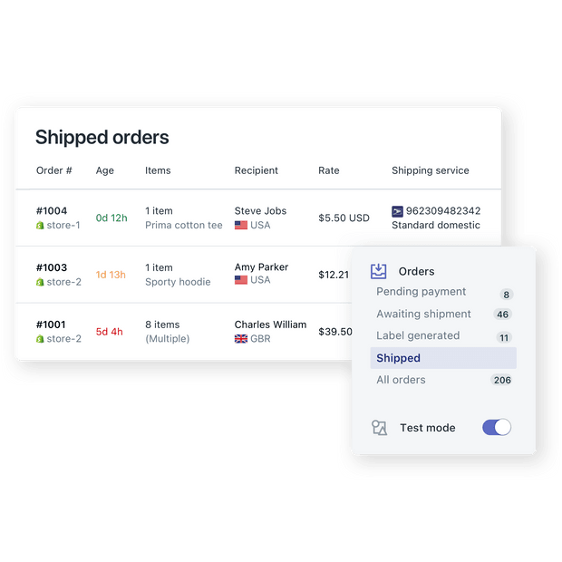 Auftragsverwaltungsportal – Postmen – Top-Versand-App für Shopify